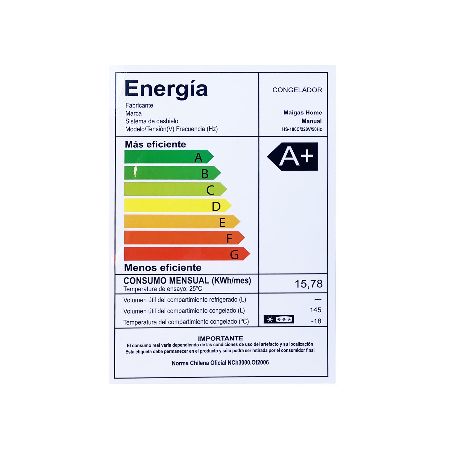 EFICIENCIA_HS186C