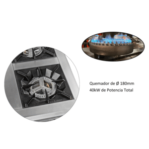 El Anafe Industrial a Gas 8 Quemadores - Imagen 2